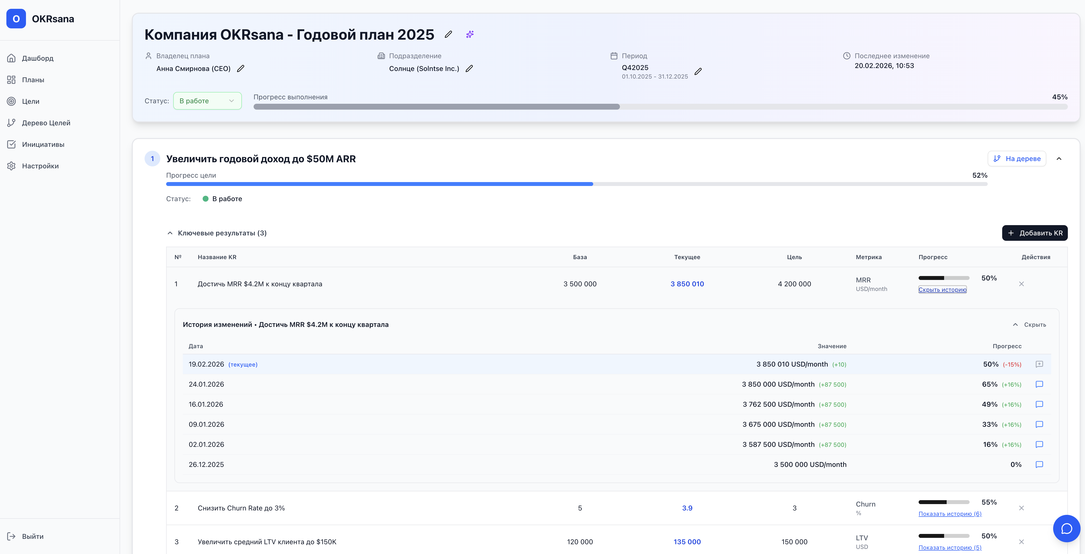 Классический вид OKR
