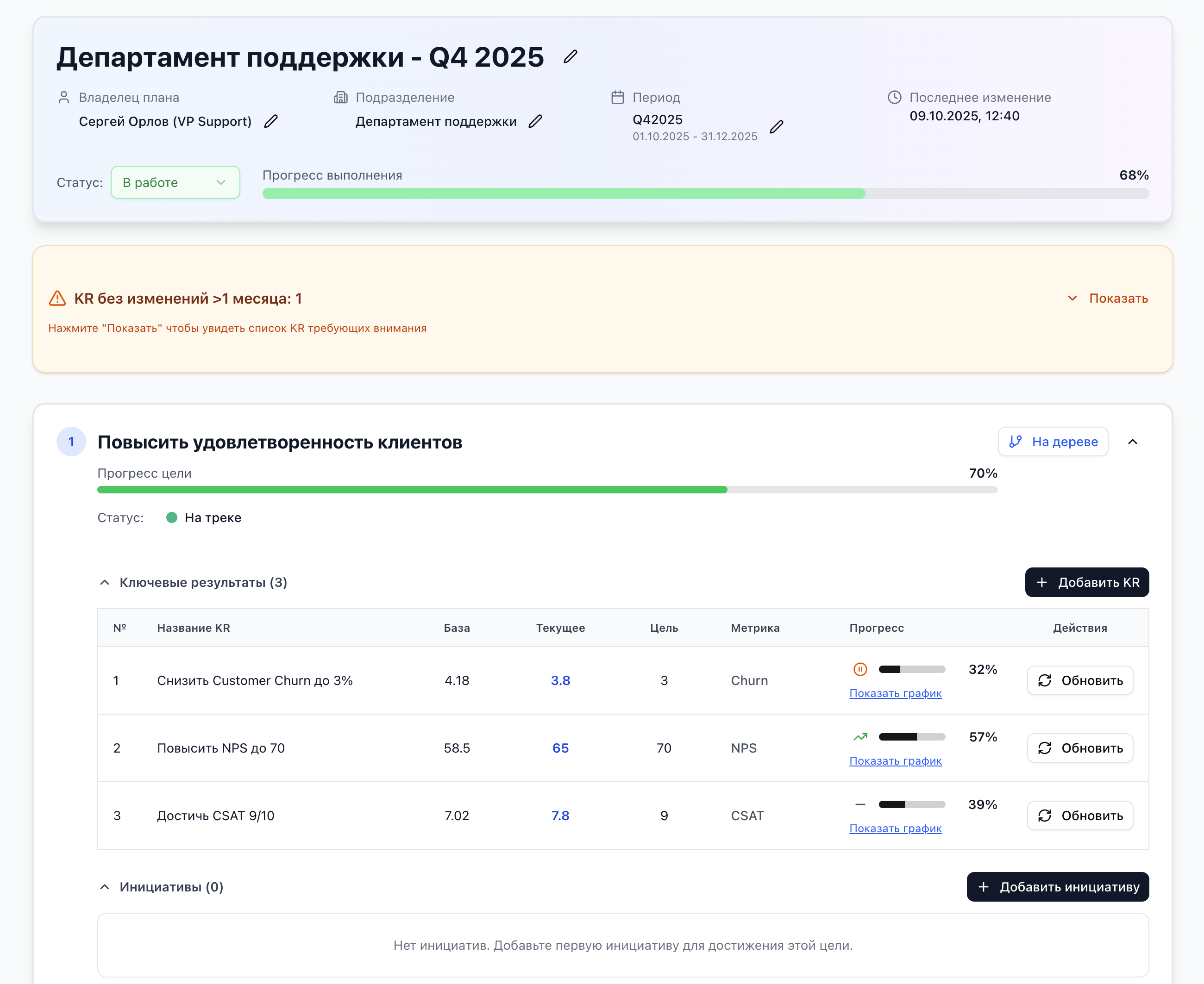 OKRsana Интерфейс - Работа с целями